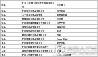 第38届广东美博会首设专业发品采购区 国内贸易代理的黄金时代